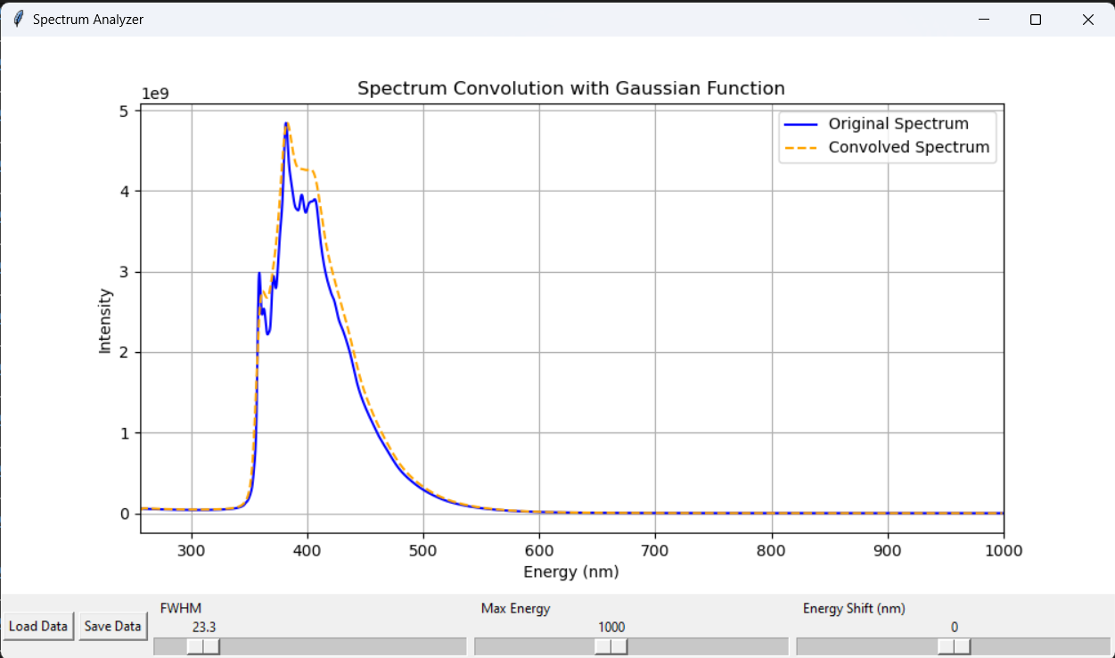 ORCASpectrumPlot interface showing a spectrum plot and controls for broadening and energy shift